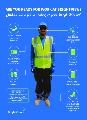 PPE Banner Male
